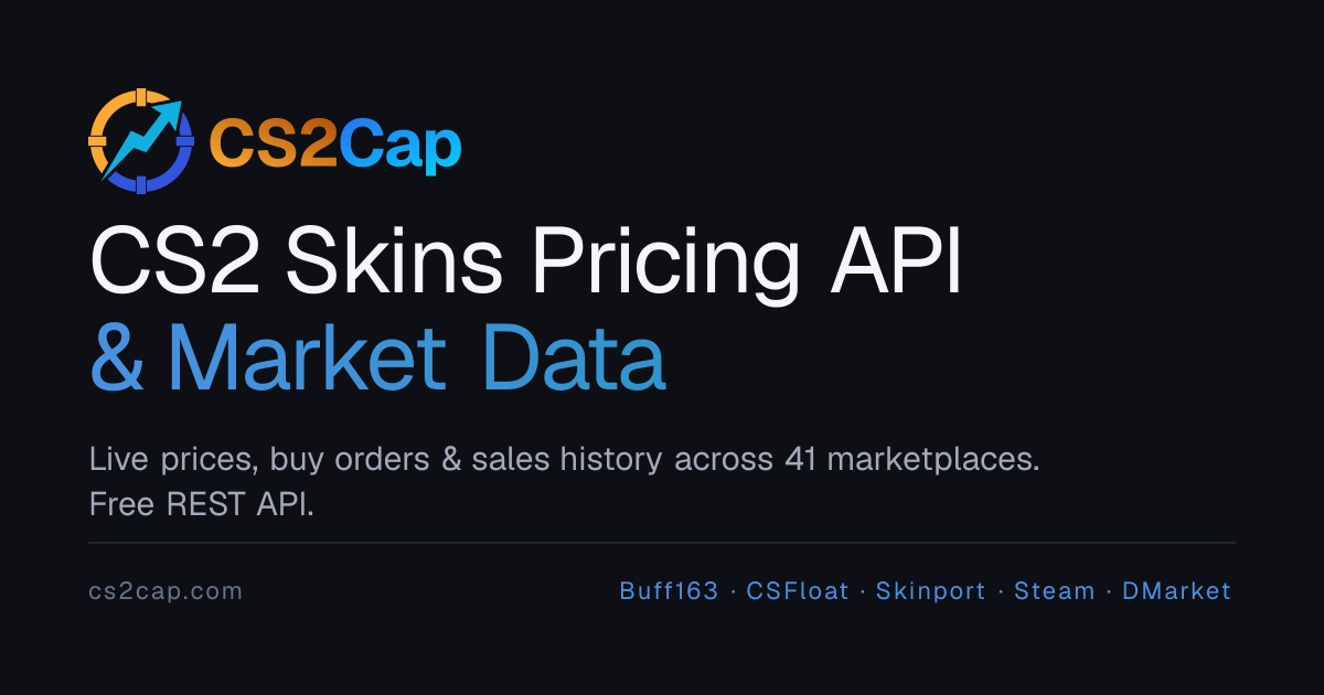 CS2 M9 Bayonet Price Index & Trend | CS2Cap